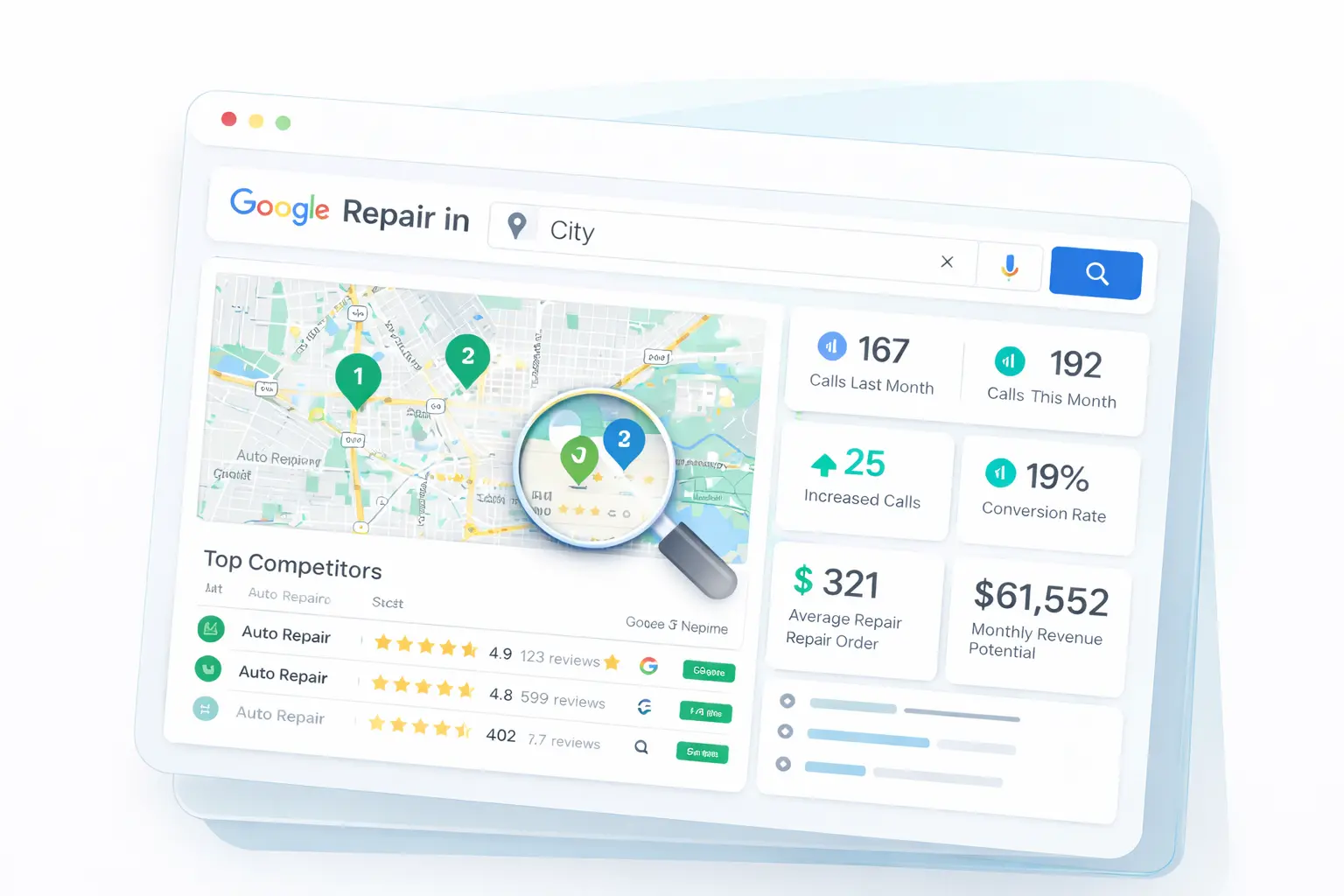 Auto repair growth audit preview