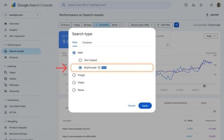 Google Search Console Adds Multimodal Search Reporting